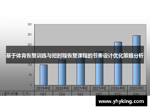 基于体育恢复训练与短时程恢复课程的节奏设计优化策略分析