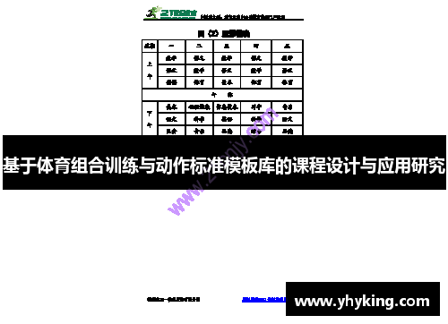 基于体育组合训练与动作标准模板库的课程设计与应用研究
