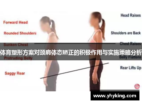 体育塑形方案对颈肩体态矫正的积极作用与实施策略分析